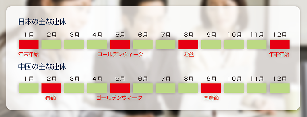 弊社は日本のカレンダー通りに稼働しています。