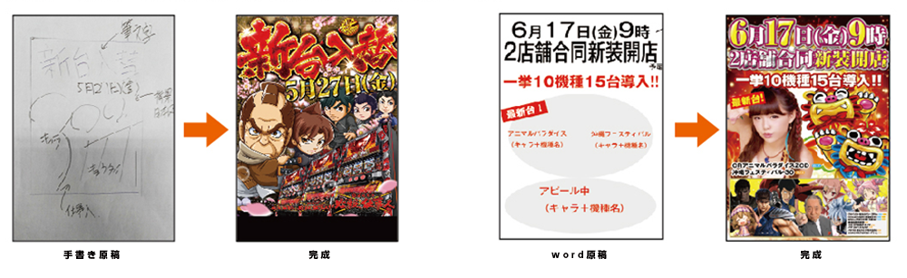 原稿→完成